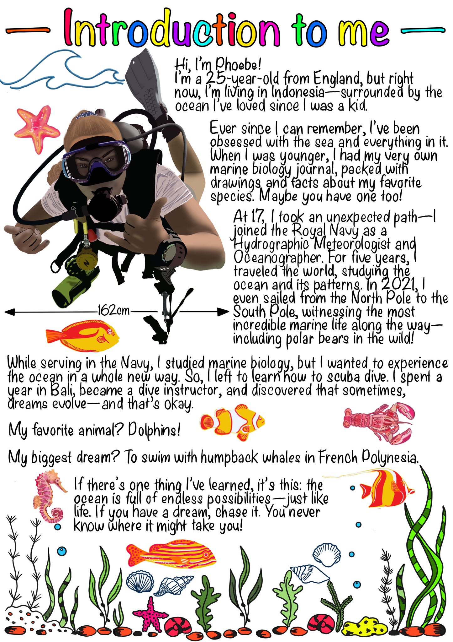 The Marine Biology Journal. A Digital & Printable Ocean-Inspired Book